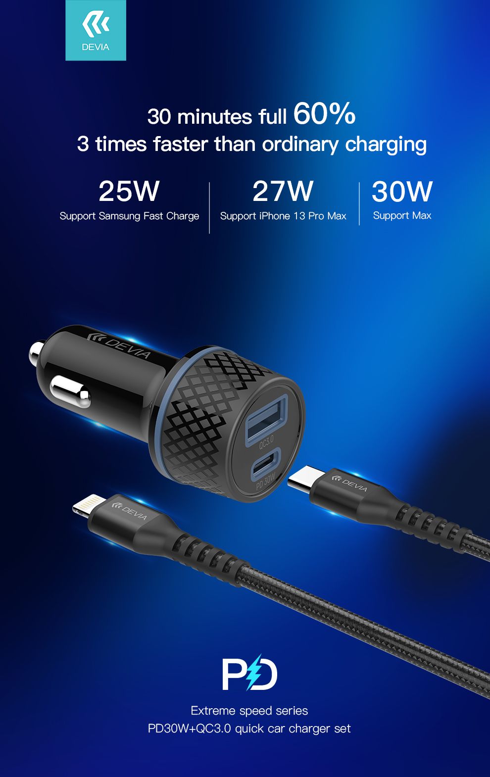Extreme speed series PD30W+QC full compatible PD car charger suit