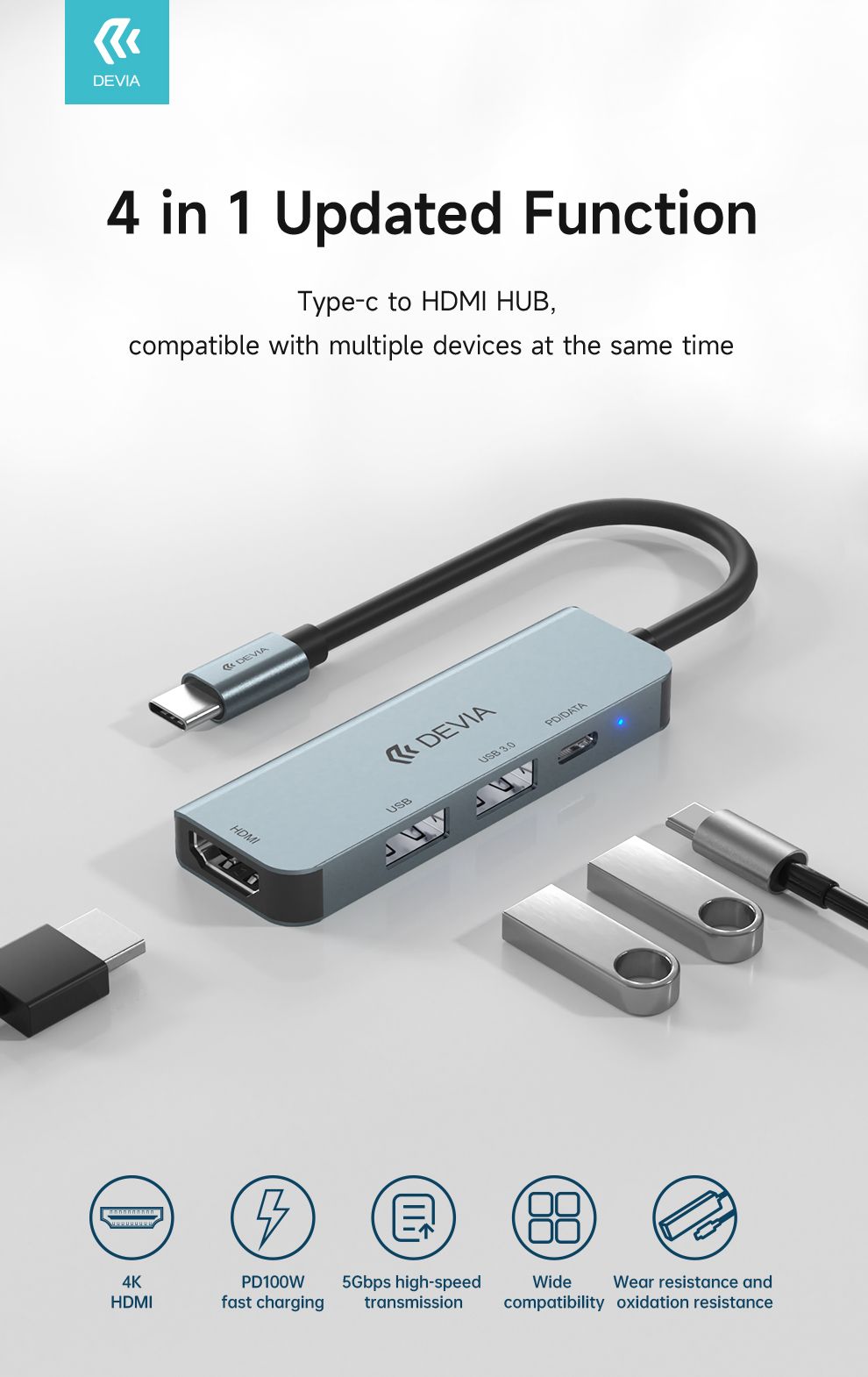 Leopard type-c to HDMI USB3.0*2+PD 4 in 1 HUB